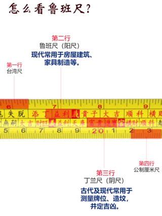 風水魯班尺